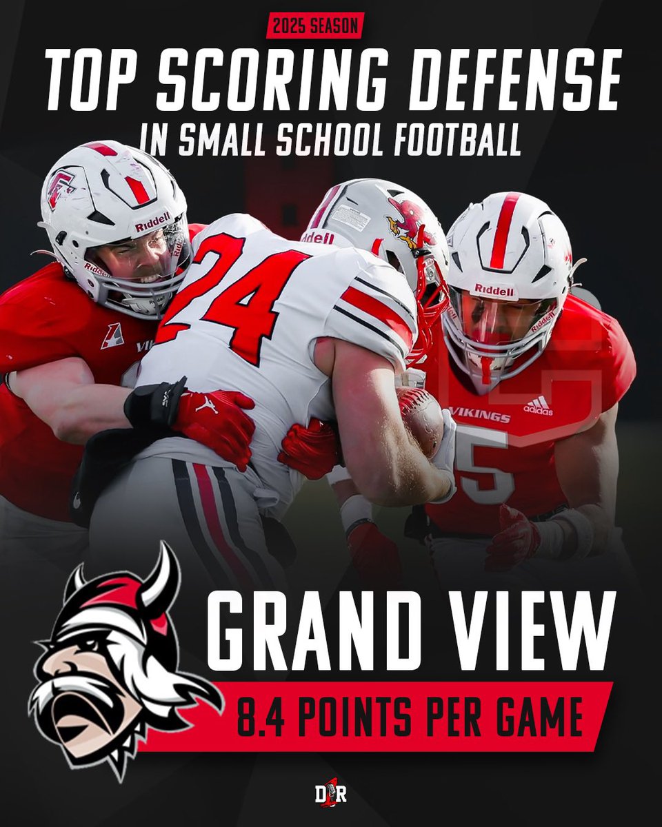 Division 1 Rejects (@d1_rejects) on Twitter photo 𝐓𝐇𝐄 𝐁𝐄𝐒𝐓 𝐈𝐍 𝐓𝐇𝐄 𝐍𝐀𝐓𝐈𝐎𝐍 🚨
<a href="/GVVikingFB/">Grand View Football</a> allowed the fewest points per game amongst teams at the D2, D3 & NAIA levels in 2024 🤯 𝐓𝐇𝐄 𝐁𝐄𝐒𝐓 𝐈𝐍 𝐓𝐇𝐄 𝐍𝐀𝐓𝐈𝐎𝐍 🚨
<a href="/GVVikingFB/">Grand View Football</a> allowed the fewest points per game amongst teams at the D2, D3 & NAIA levels in 2024 🤯
