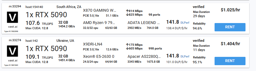 karminski3's tweet image. 速报，vast上已经可以租5090了。价格大概在1-1.5USD左右。不过量很少。我截图的时候只有一个南非的和一个乌克兰的.....