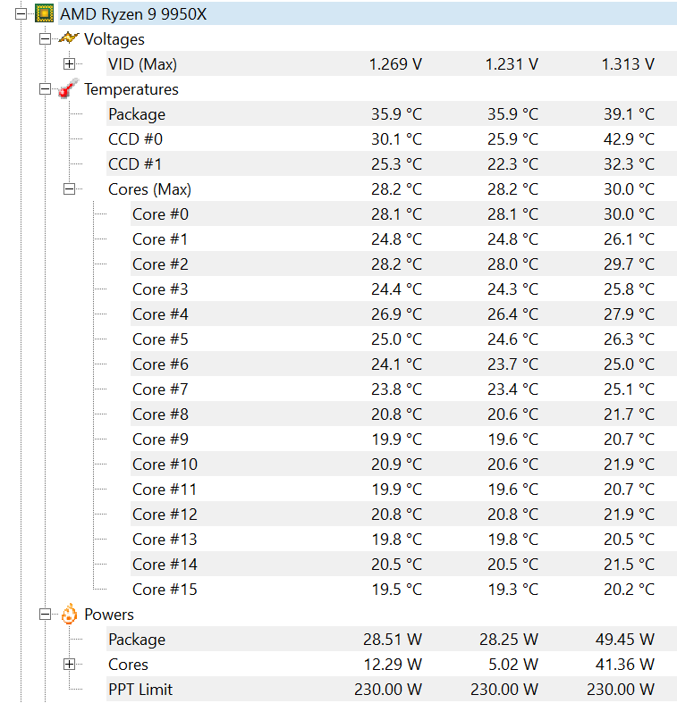 Ben {chmark} Adams ⟠ tweet media