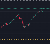 eggsactlycoin's tweet photo. beautiful uptrend.

$EGGZ

9eC6AFypzrosSkZBwvCf1rL5PoDKiXRDNnVSB2vPpump https://t.co/wlco89TJPn