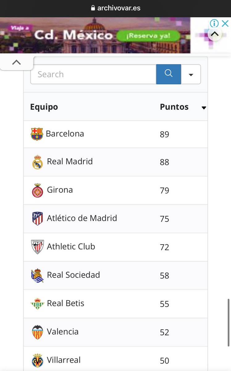 RamonGallegos97's tweet photo. @lic28_ @Arturo_Yedra @__OscarMarquez @ArchivoVAR Asi? https://t.co/4E1hzuLDdy