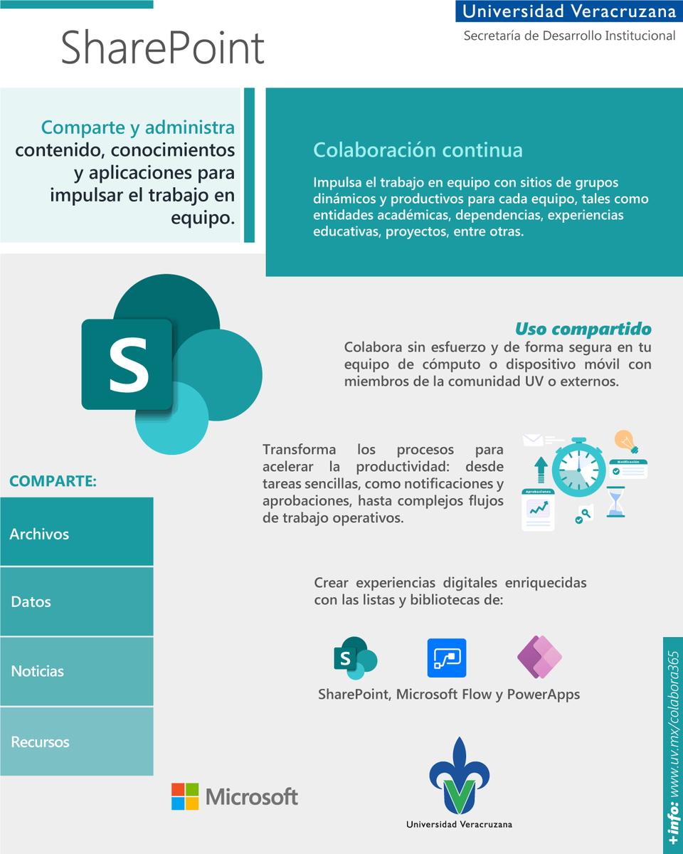 FacDerUV's tweet photo. ¡Usa #SharePoint!
Comparte contenido, conocimiento y aplicaciones que impulsen el trabajo en equipo, encontrar información rápidamente y colaborar con toda la comunidad UV.
En #Colabora365 encontrarás más información de esta aplicación: https://t.co/hXHJDdjzGz https://t.co/v5JKSUCENI