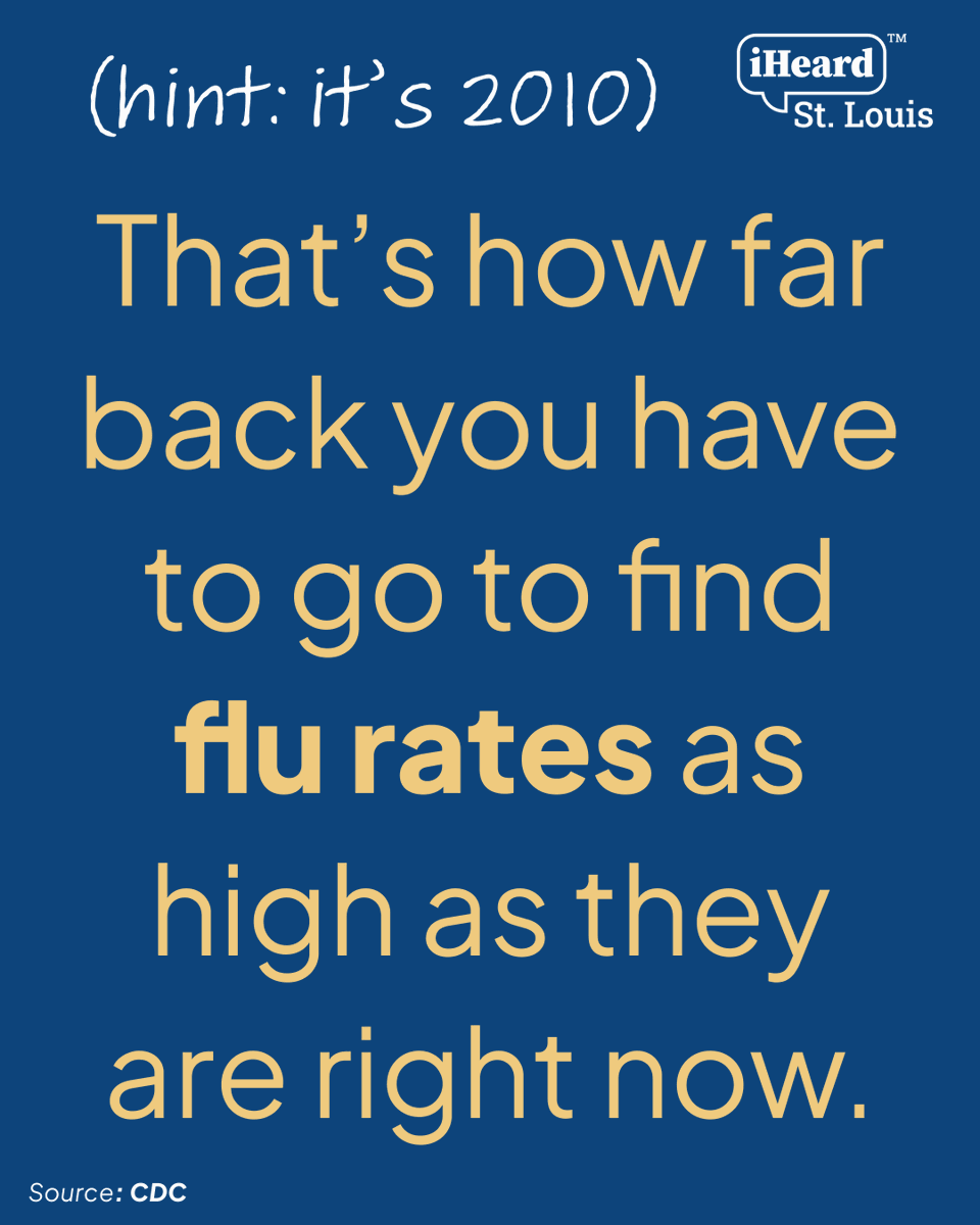iheard_stl's tweet photo. #Throwback takes us back to 2010 - the year flu levels were as high as today 😅🤧😷. 

Flu is on the rise this winter season - stay up-to-date with vaccination, practice good hygiene, and mask up in public.

#iHeardSTL #CDC #STLHealth #Flu #Influenza #2025Flu #2010Flu https://t.co/XiP5aAFY5c
