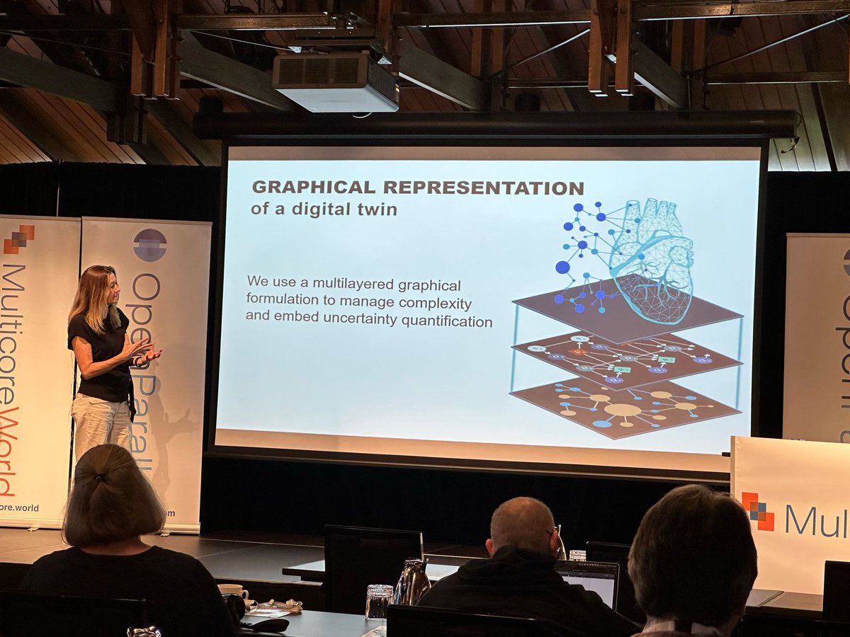 hpcnotes's tweet photo. Really good explainer on state and future of Digital Twins and especially graph representations for #digitaltwins by Karen Wilcox, Director of Oden Institute 

#MW25NZ #HPC #ComputationalScience #ComputationalEngineering https://t.co/TDZZzAaGVe