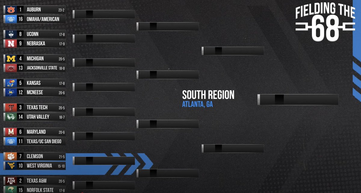 RCMB323's tweet image. This would be an interesting bracket for Texas Tech 

Red Raiders as a projected 3 seed in the South