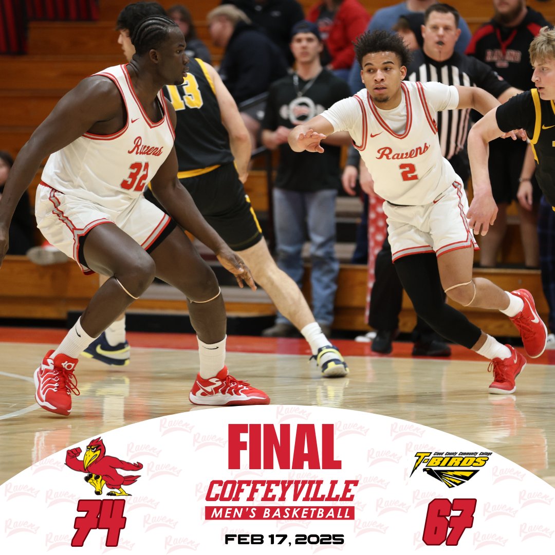 Red Raven Sports (@redravensports) on Twitter photo MBB
Final
#14 Red Ravens storm back from 14 pts down at halftime to defeat the Thunderbirds of Cloud County 74-67!
Raven Game Leaders;
Griffith - 20 pts
Ruth - 16 pts
Kuta - 13 pts & 7 rebs
Taylor - 12 pts
<a href="/cccredravens/">Coffeyville CC</a> <a href="/CoffeyvilleMBB/">Coffeyville Men’s Basketball</a> MBB
Final
#14 Red Ravens storm back from 14 pts down at halftime to defeat the Thunderbirds of Cloud County 74-67!
Raven Game Leaders;
Griffith - 20 pts
Ruth - 16 pts
Kuta - 13 pts & 7 rebs
Taylor - 12 pts
<a href="/cccredravens/">Coffeyville CC</a> <a href="/CoffeyvilleMBB/">Coffeyville Men’s Basketball</a>