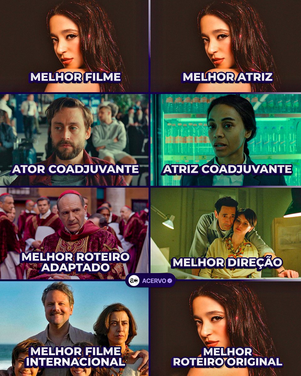 AcervoCharts's tweet image. Segundo novas previsões, estes são os possíveis vencedores do Oscar. 🏆✨