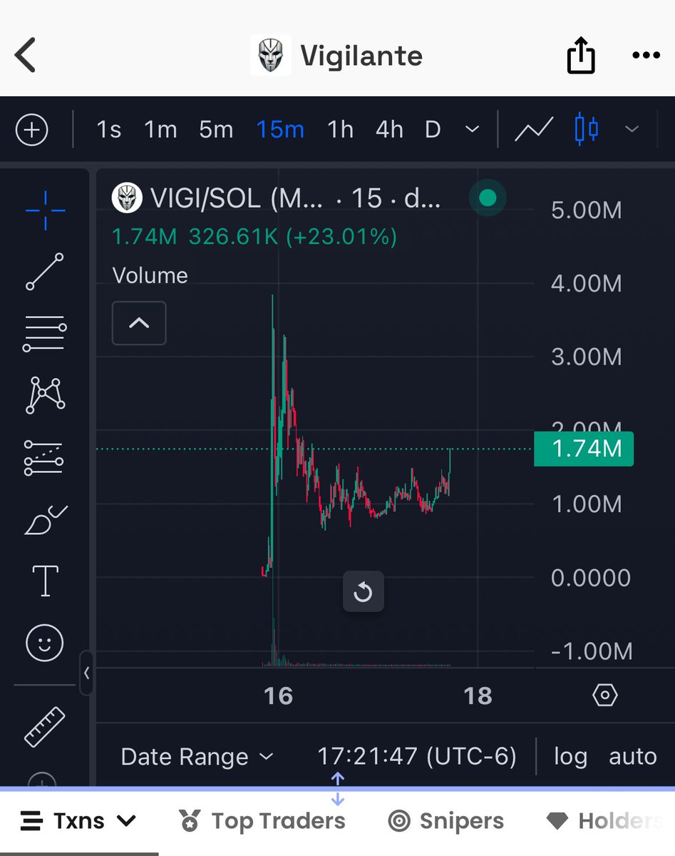 cuz_light_year's tweet image. R we gonna make the news again fellas? $vigi

They better not blur the ticker this time 😤