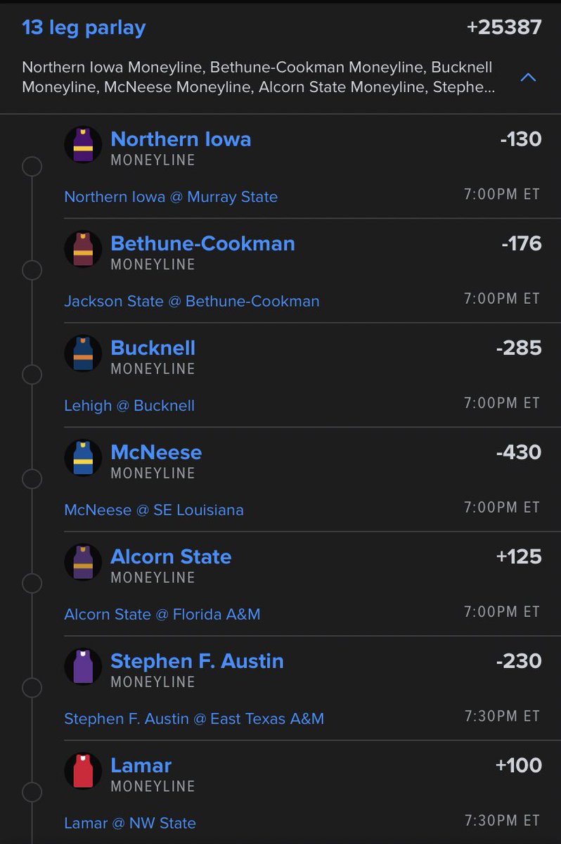 RealDealions's tweet photo. NCAAM 🏀 $10 ➡️ 2.5K https://t.co/f0xg9jmo8Z
