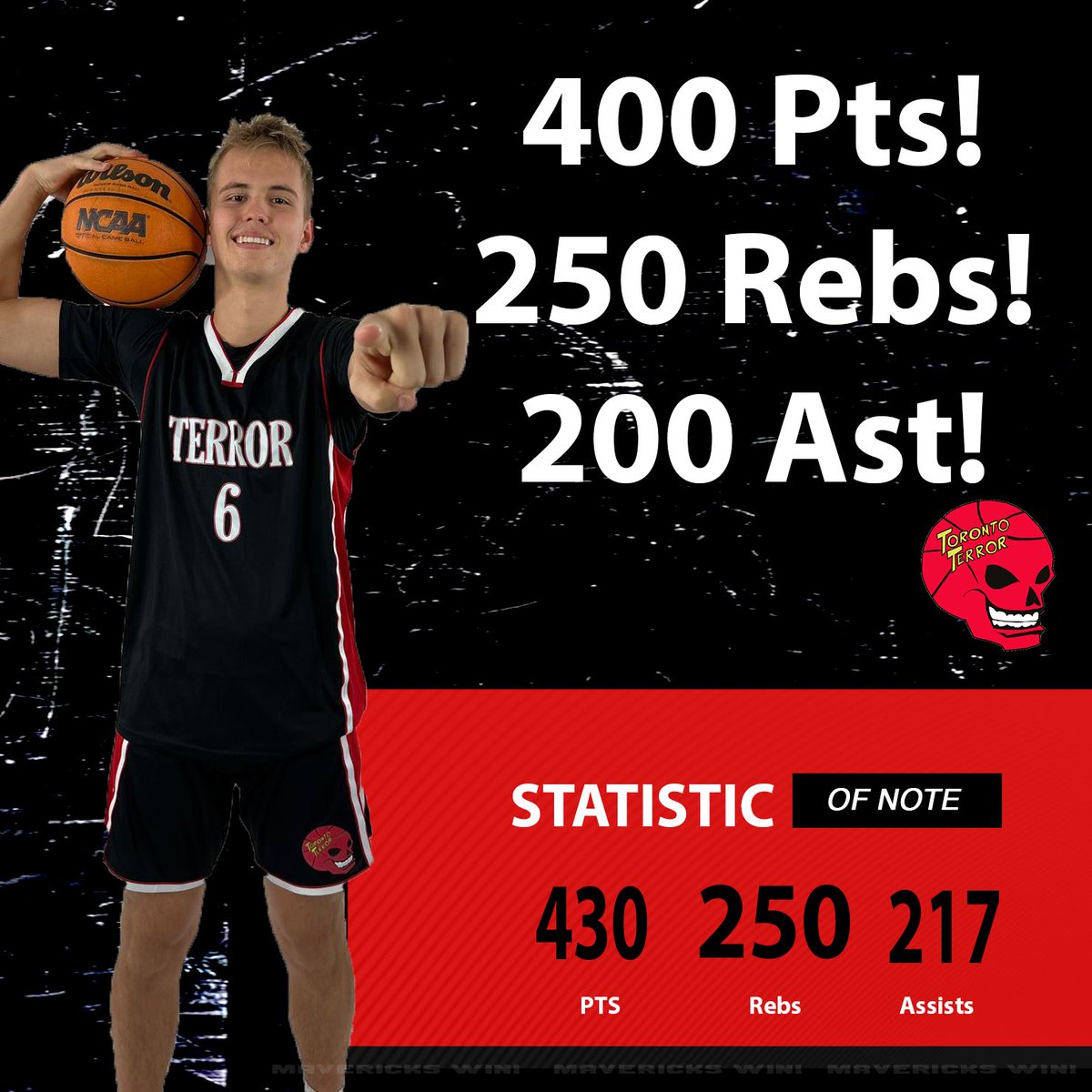 This past weekend at IMG Ed managed to cross 400pts, 250 rebs and 200 assists in 43 games with us!