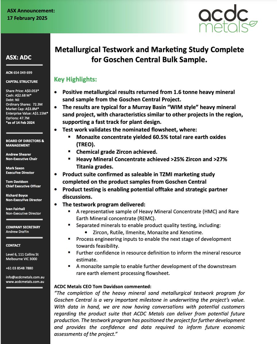 We're pleased to announce results from the completed #HeavyMineralSands flowsheet validation program undertaken by process specialists Mineral #Technologies in Carrara, Queensland.
ASX 🔗bit.ly/4hEgsl5
$ADC #mining  #REE #rareearthelements  #monazite #criticalminerals