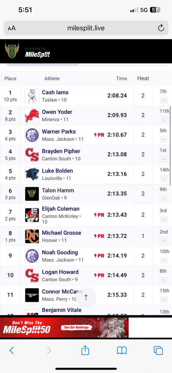 Ran my first high school 800m at the Stark County Indoor Championship <a href="/KentStTrackXC/">Kent State T&F/XC</a> <a href="/BallStateTFXC/">Ball State Track & XC</a> <a href="/HokiesTFXC/">Virginia Tech Track & Field</a> <a href="/ClemsonTrackXC/">Clemson Track & Field/XC 🐾</a> <a href="/MT_TrackField/">Middle Tennessee XC/Track & Field</a>