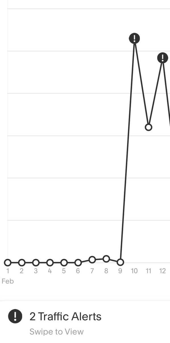 Things are happening at altfootball.com 👀

#UFL
#CFL
#ELF
#IFL
#AF1