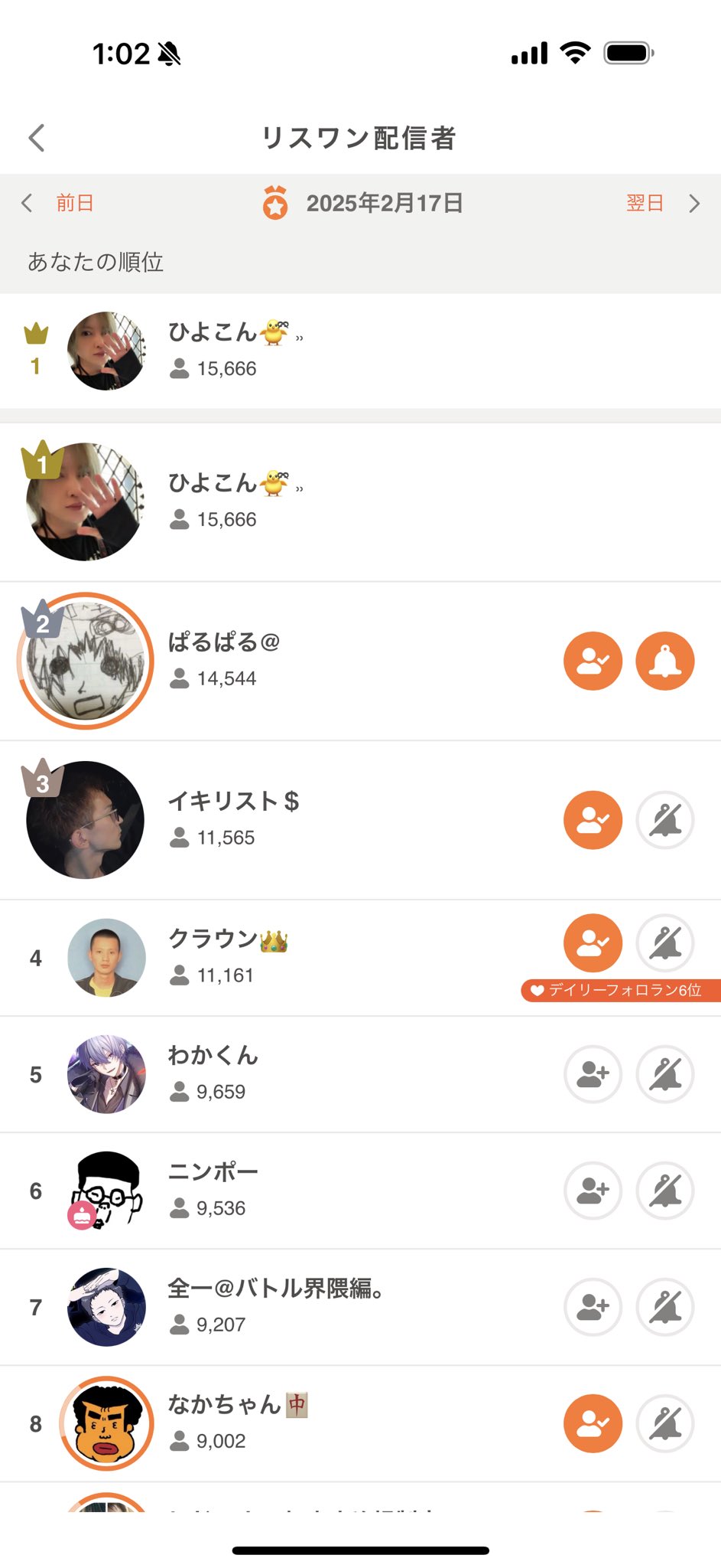 ショップレビュー ランキング Z/X（ゼクス）公式アカウント on X