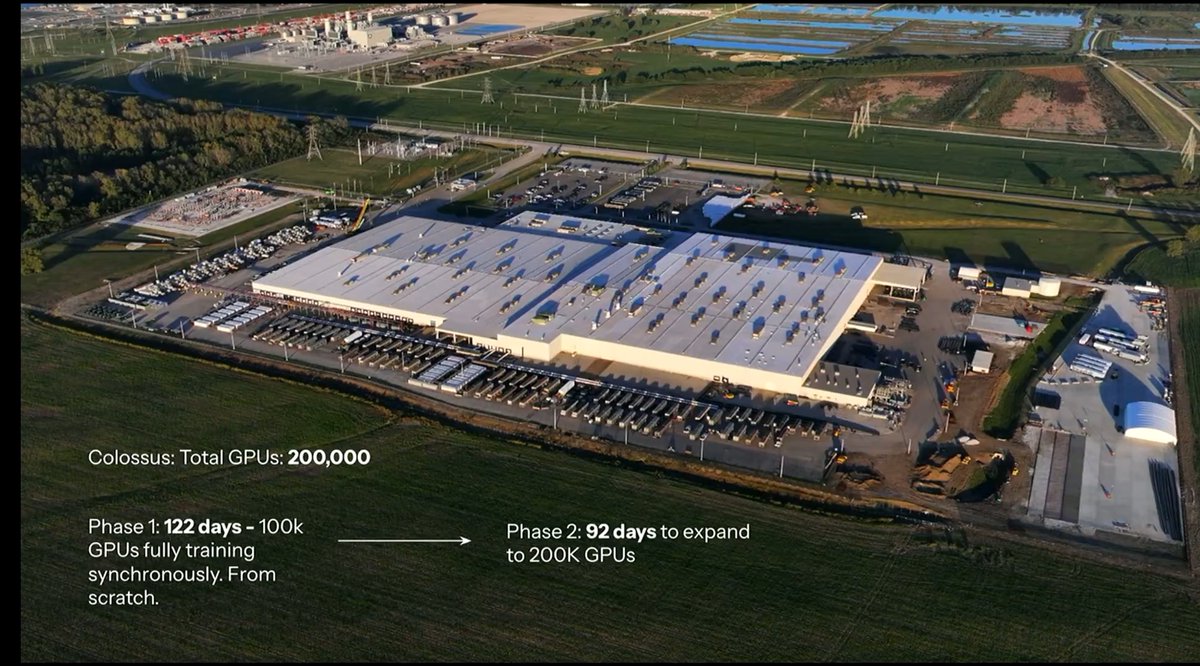 Grok is one badass AI.