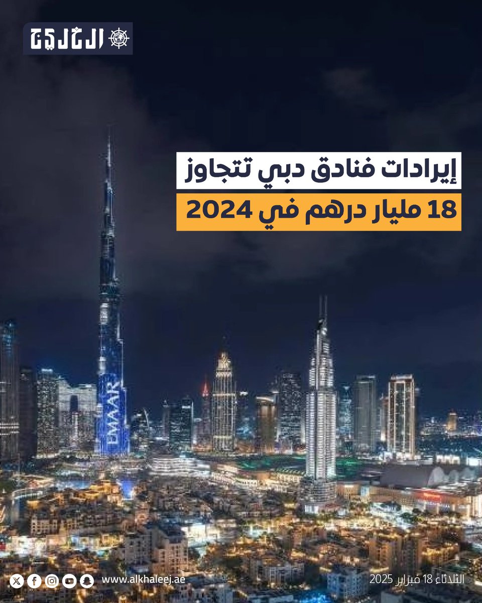 إيرادات فنادق دبي تتجاوز 18 مليار درهم في 2024

tinyurl.com/udxm2rb9

#صحيفة_الخليج
#الخليج_الاقتصادي