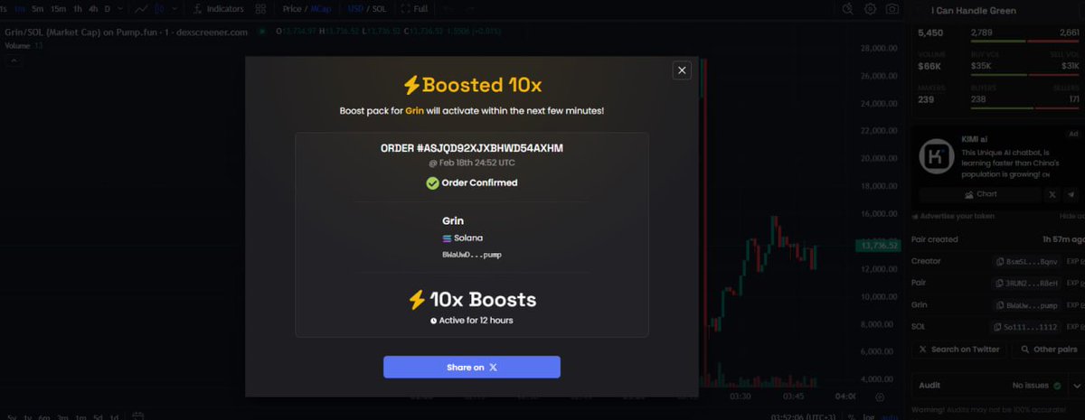 wenmferssss's tweet photo. Okay next cook , looks like rugger made good og narrative and community is forming behind it , currently it is around 13-15k mc aaand I just paid for 10x boost. Might send lets see dont ape big !

https://t.co/AE0nXxF0za

https://t.co/bGS2gDlxkX https://t.co/XZE3x7wVGr