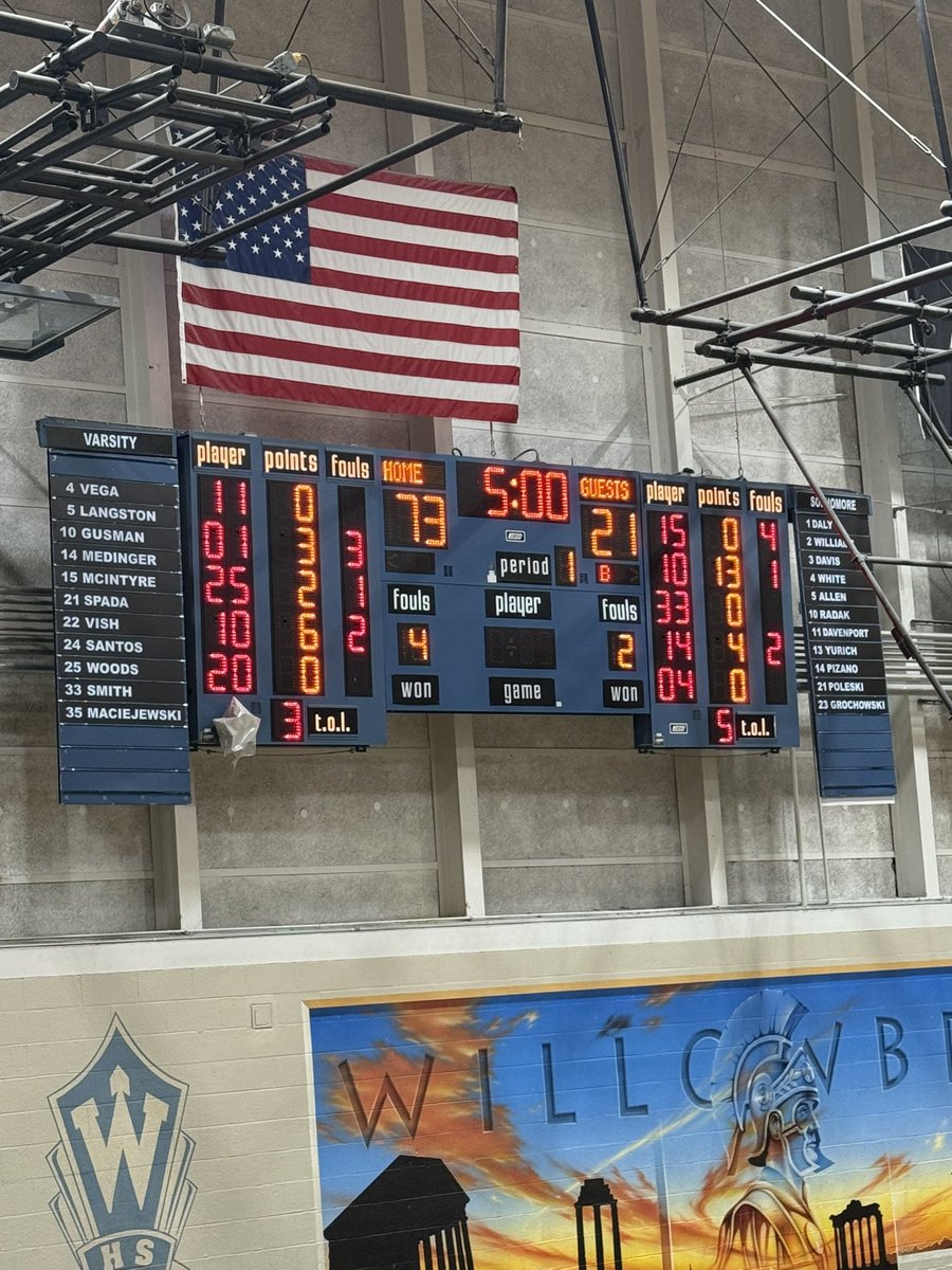 Saints win! 73-21 and will play in the Regional finals on Thursday @ Willowbrook at 6pm vs the winner of the Lake Park/Dekalb game! Great whole team effort!⚜️🖤🧡