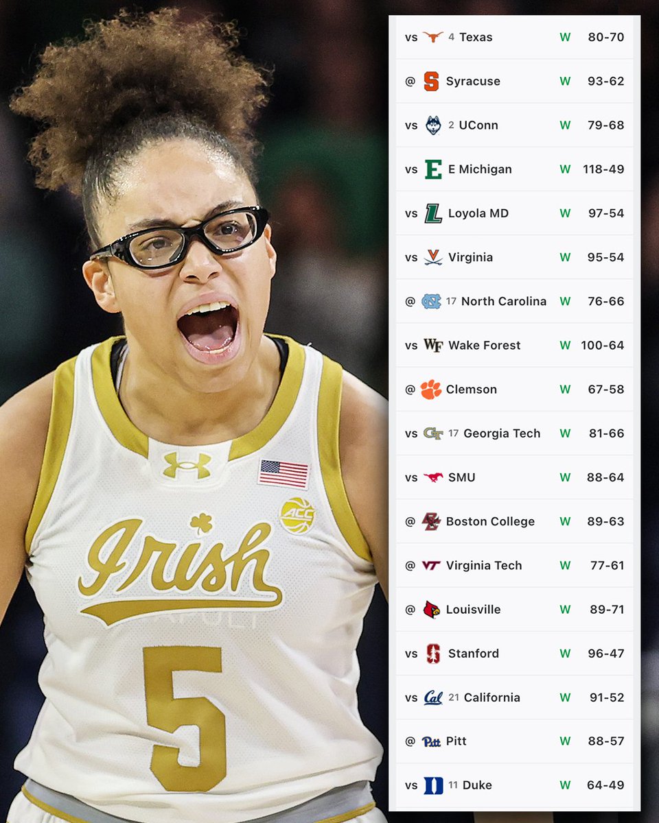 18 STRAIGHT FOR THE NEW NO. 1 TEAM IN THE COUNTRY ☘️ <a href="/ndwbb/">Notre Dame Women's Basketball</a>