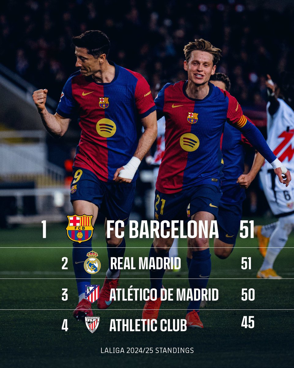 Omar 🇦🇱 tweet media