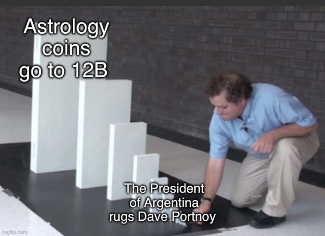 ASTROFOLIO tweet media