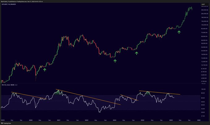 Vu Bao Cryptopioneer tweet media