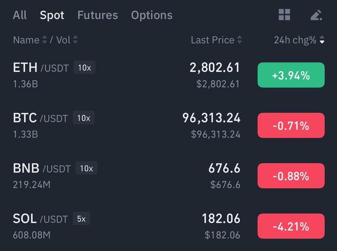 Nice Crypto tweet media