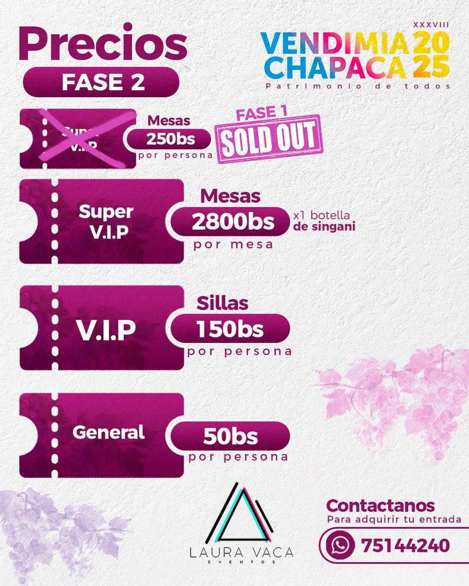 ContactoSur7's tweet photo. #Tarija 🎟️✨ ¡Fase 1 agotada! 🍇🔥
La Fase 2 de venta de entradas para Vendimia Chapaca 2025 ya está disponible. 🍷🎶
📲 Reserva tus entradas ahora al WhatsApp 75144240. ¡Nos vemos el 1 y 2 de marzo! 🌿🍇
https://t.co/lisOp9fvpt
#VendimiaChapaca2025 #Uriondo #ElValle #Bolivia https://t.co/E5LuCvVVCz