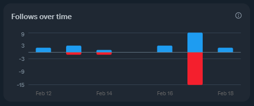 George Broussard🕹️ tweet media