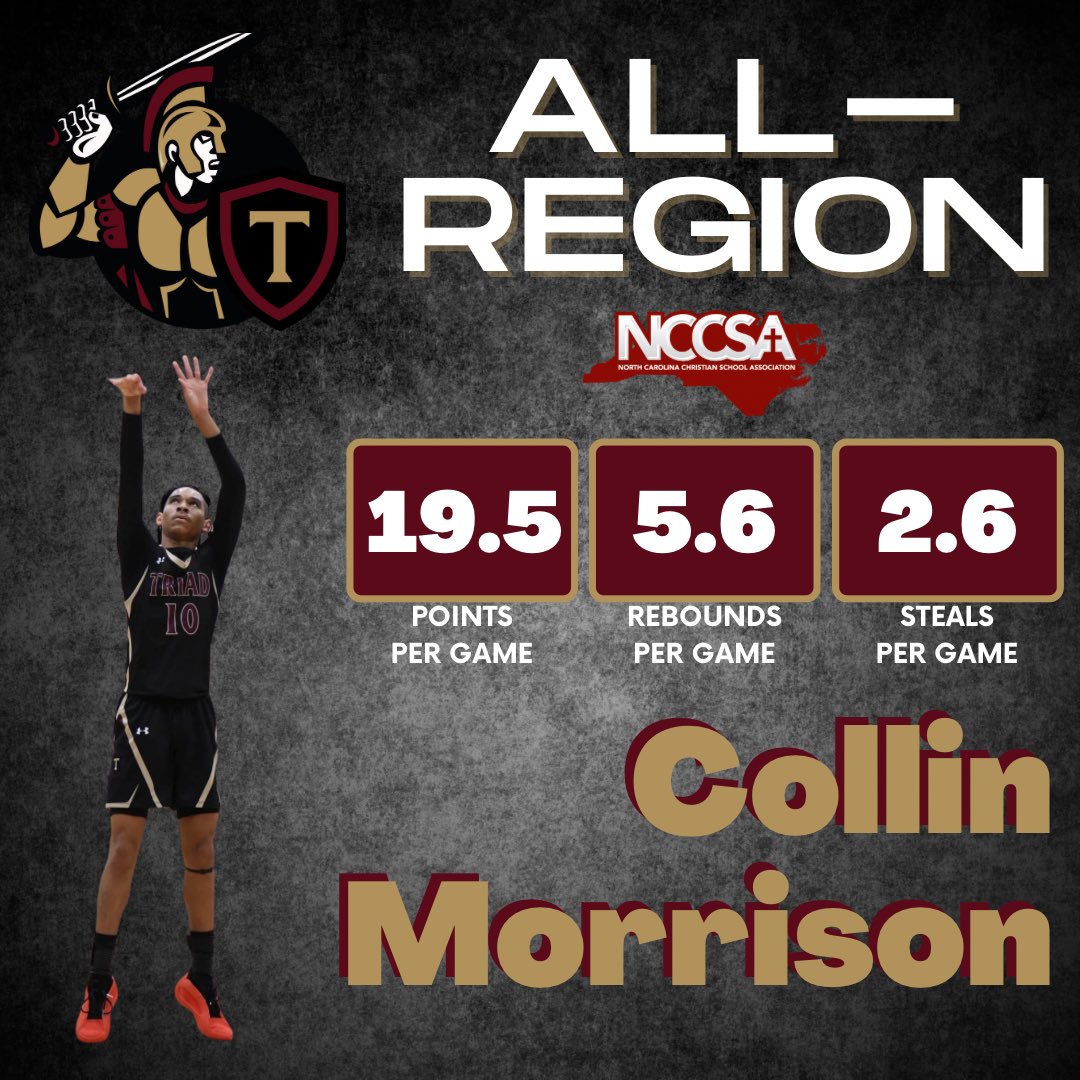 TBCA Basketball (@tbcabasketball) on Twitter photo After an incredible season for our senior leader, <a href="/CollinM_10/">Collin Morrison</a>, he has been named NCCSA All-Region! Collin broke numerous school records this year; the most notable being points in a season (683 and counting). He also had a 42 point game and multiple games with 6+ made 3s! After an incredible season for our senior leader, <a href="/CollinM_10/">Collin Morrison</a>, he has been named NCCSA All-Region! Collin broke numerous school records this year; the most notable being points in a season (683 and counting). He also had a 42 point game and multiple games with 6+ made 3s!