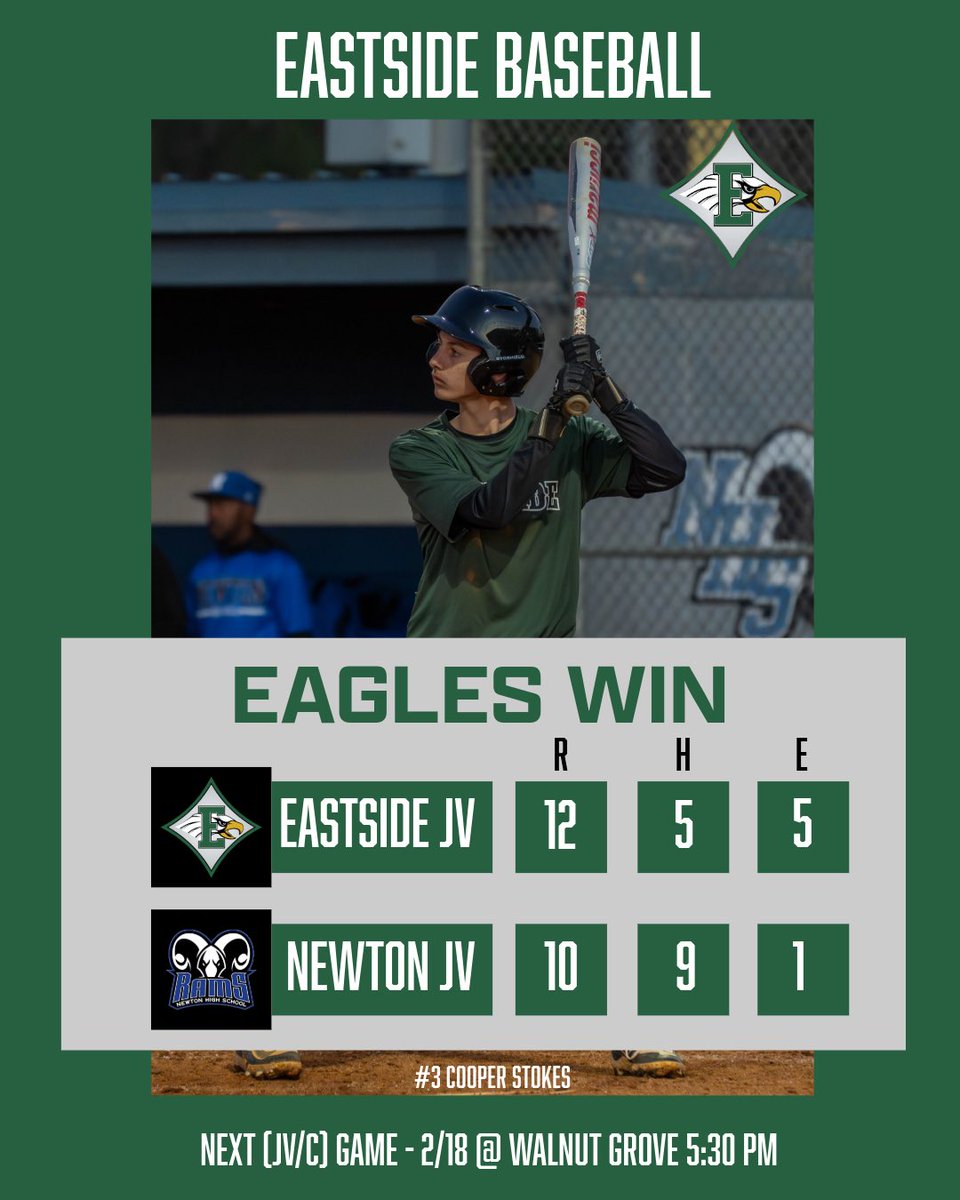 The JV Eagles brought home the first win of the season tonight over the JV Newton Rams 12-10. The JV eagles are back in action tomorrow at Walnut Grove 2pm/4pm.