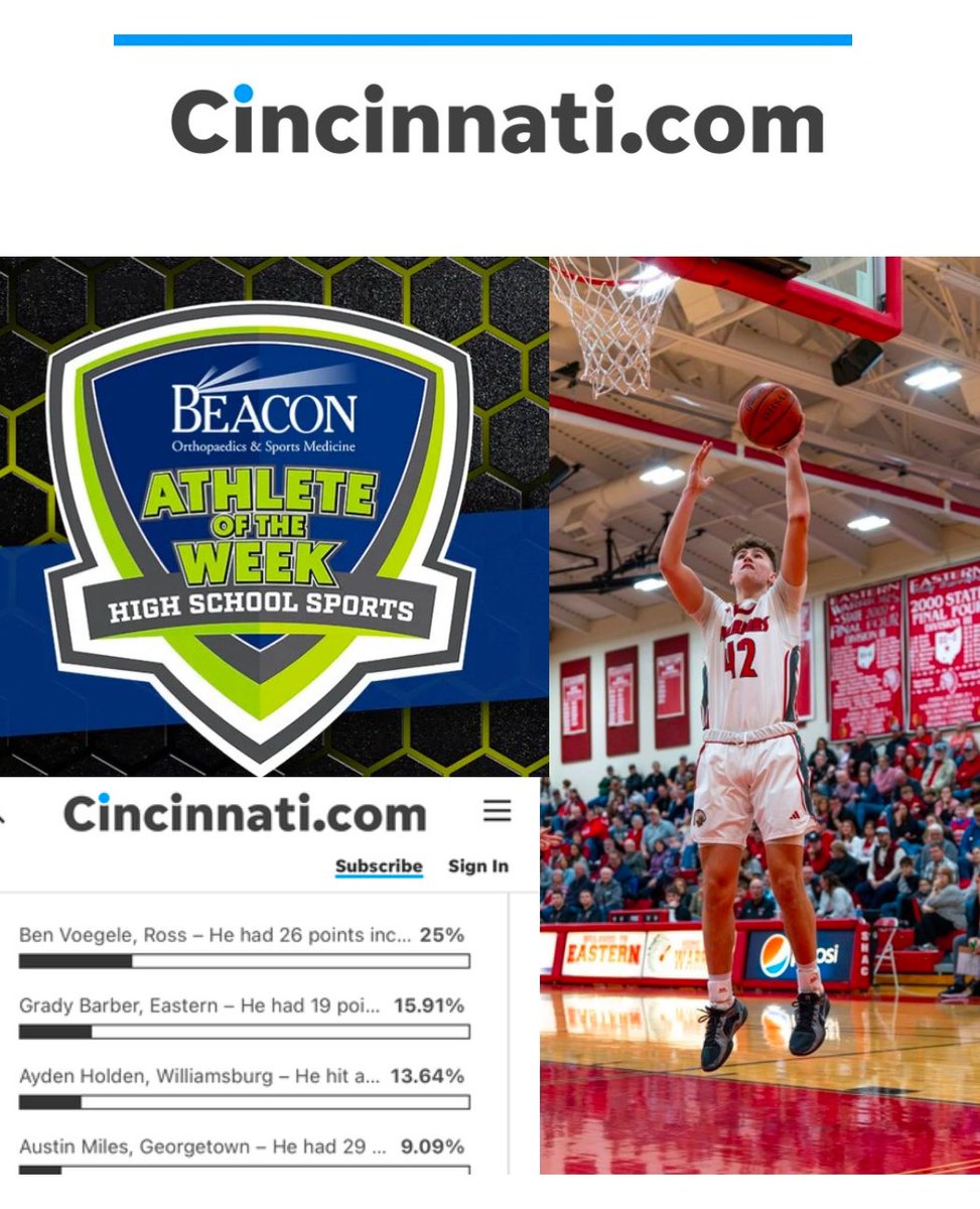 Jordan Michael (@jordanrmichael) on Twitter photo Follow the link to vote for Warrior Junior Grady Barber for Top Ohio small-school boys basketball player of the week, Feb. 17 <a href="/ADEHSEMS/">EHS EMS Athletics</a> <a href="/SHACSports/">SHAC Sports</a>
Deadline is 4 p.m. on Friday.
cincinnati.com/story/sports/h… Follow the link to vote for Warrior Junior Grady Barber for Top Ohio small-school boys basketball player of the week, Feb. 17 <a href="/ADEHSEMS/">EHS EMS Athletics</a> <a href="/SHACSports/">SHAC Sports</a>
Deadline is 4 p.m. on Friday.
cincinnati.com/story/sports/h…