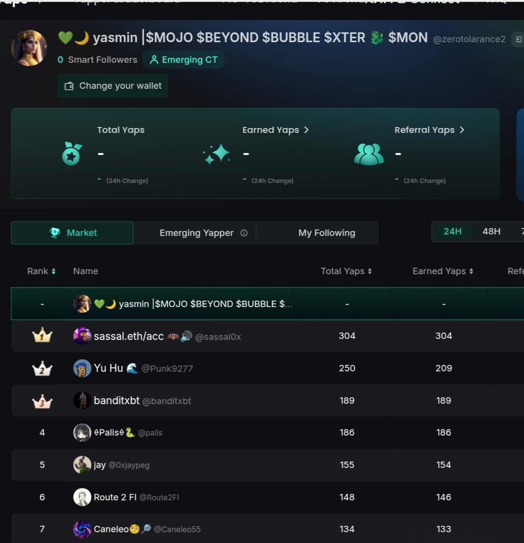 zerotolarance2's tweet photo. I have zero smart followers and zero yap . please follow me and like my tweets 
@KaitoAI #Kaito
$Kaito
#GrandeFratello #LoveIslandAllStars #uzaksehir #planecrash #HappyBirthdayjhope #earthquake #PI #PiNetwork2025 #JHOPE #BBMzansiumlilo https://t.co/OvvAzrp2Cn