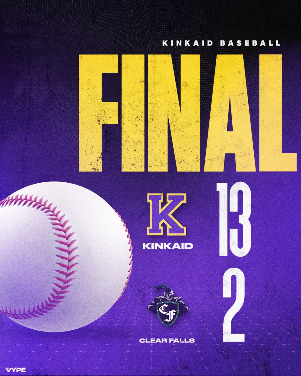 Falcons dominate! ⚾️🔥

Kinkaid 13 - Clear Falls 2

Big plays all around:
💥 LJ Layhew: 3-for-4, 2 2B, 2 RBI
💣 Marcus Harris: 2-for-4, 3-run HR
💪 Max Roeder: 2B, 2 RBI
🚀 Charlie Lobb: WP, 2B, 2 RBI
⚡️ Cooper Chambers: 2B

Let’s go, Kinkaid! 🦅 #TalonsUp #KinkaidBaseball