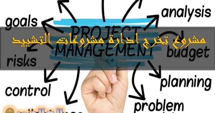 fullmarkaplus's tweet image. ١_ حل بروجكت
٢_ حل اسايمنت
٣_ حل واجبات
٤_ حل اختبارات
٥_ مشاريع تخرج
٦_ بحوث احياء
٧_ كيمياء صناعية
٨_ خطة تسويقية
٩_ تطوير تطبيقات
١٠_ تصميم بوسترات
١١_ دورات تدريبية
١٢_ تحليل ايفوز
١٣_ بحث دكتوراه
١٤_ شرائح بوربوينت
١٥_ تدقيق تنسيق 
١٦_ رسائل ماجستير
١٧_ هندسة برمجيات