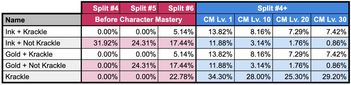 LaurenWhatevs tweet media