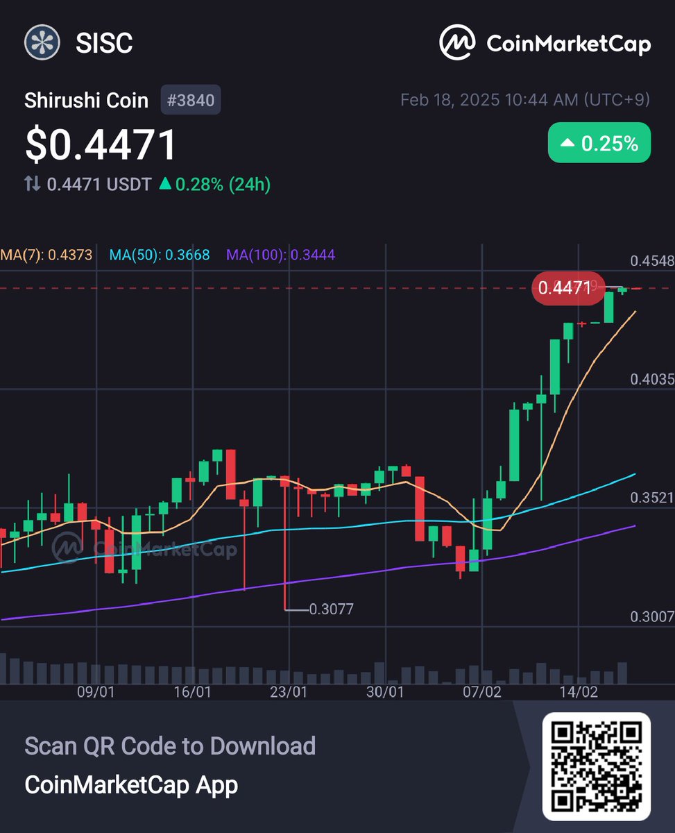 ✨95000円➡60000円✨【～6/22期間限定特価】社会全部入り 公式販売店】ビトレリン ロイヤルプラス 単品 1袋 増大ゼリー