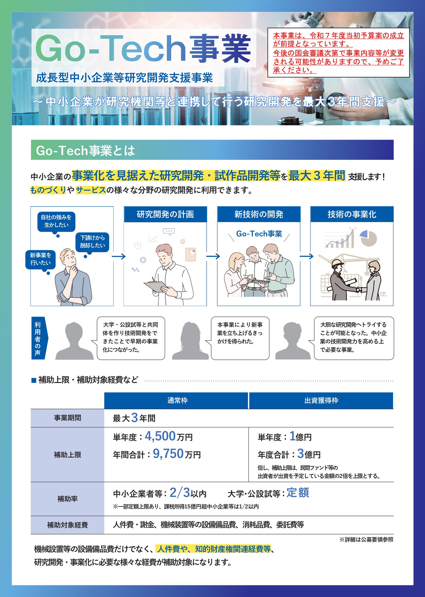 中小企業とは何か: 中小企業研究五十五年 中小企業庁：2021年版「中小企業白書」 第1節 多様な中小企業