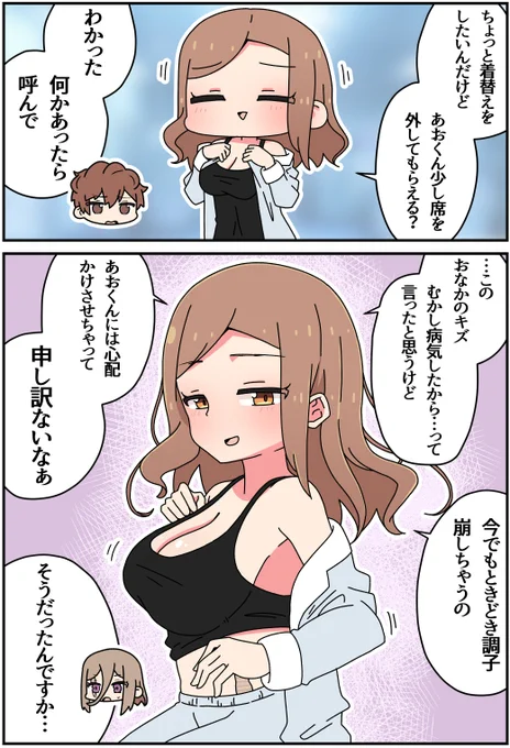 キズモノ63(1/2) 