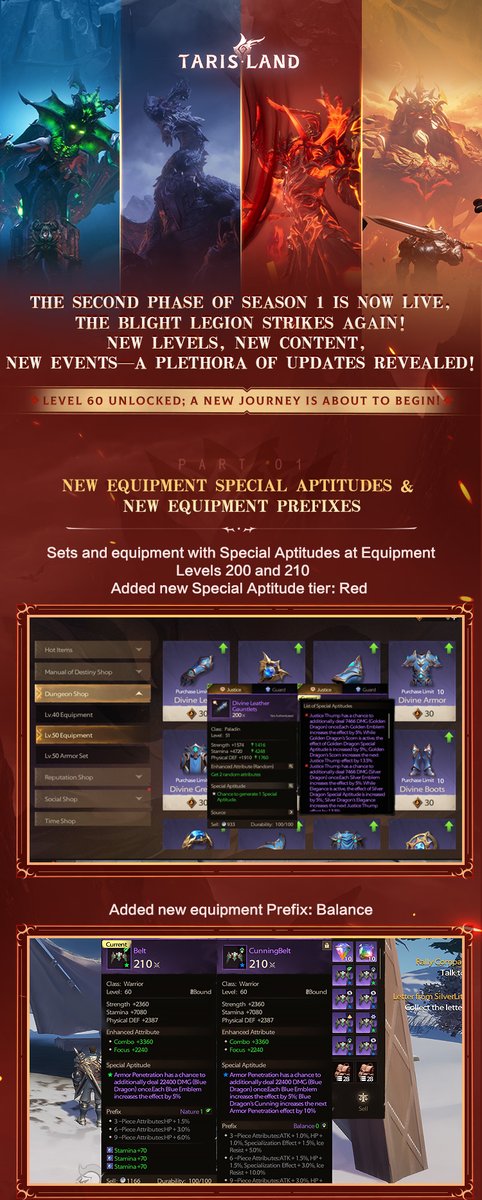 Taris_Official's tweet photo. On February 24, a new stage of the Season 1 will begin !!!🌟✨✨
The new level cap, Inscribed Stone Tree & season talent updates, equipment special aptitudes & prefix upgrades... Plus, new events and reputations will be unlocked soon!

A new adventure is about to set sail, let's take a look now↓✔

https://t.co/25bRxVZ4V0