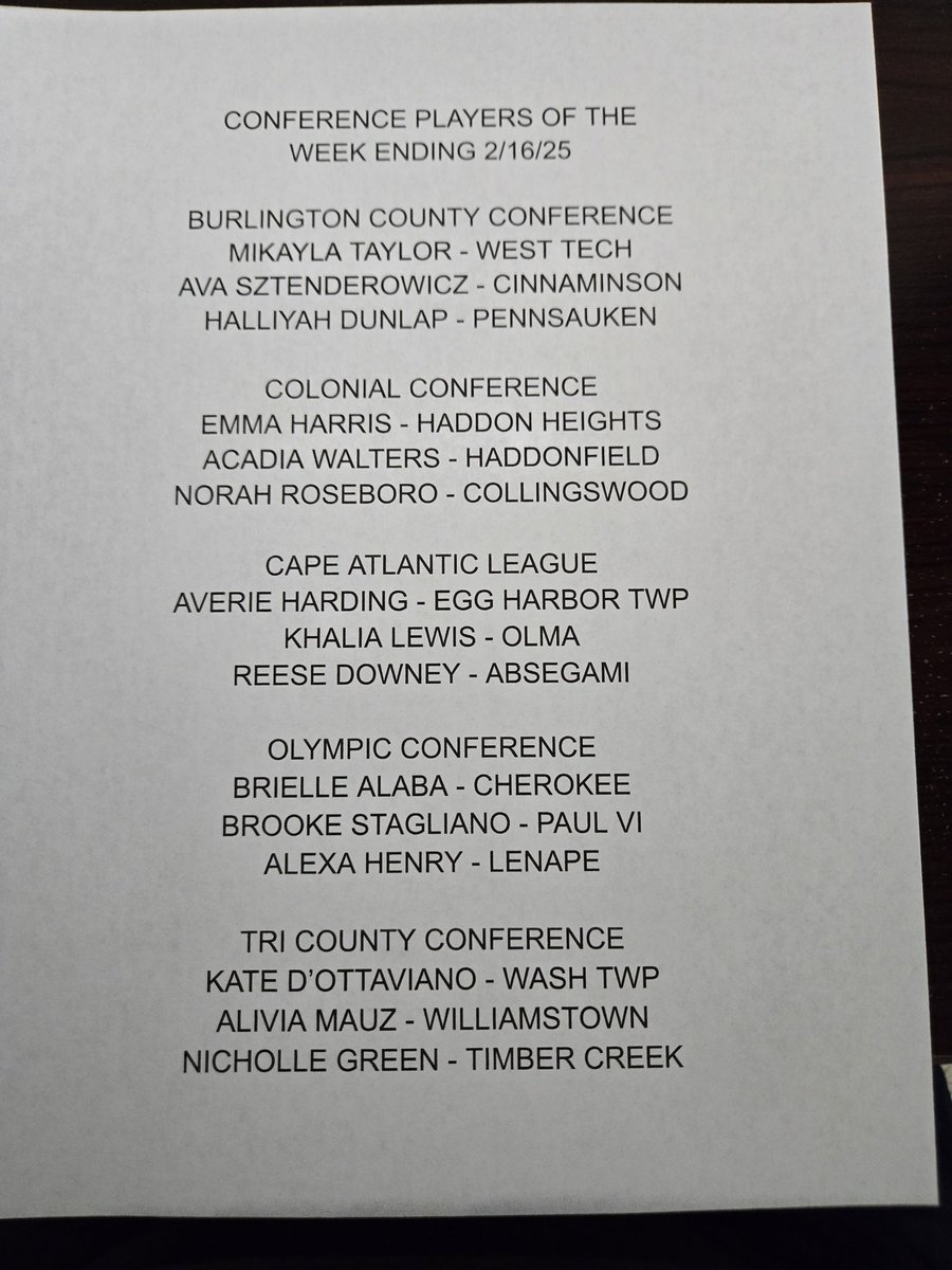 SOUTH JERSEY PLAYERS OF THE WEEK ENDING 2/16/25