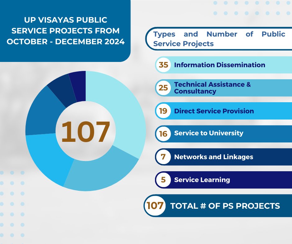 UP Public Service #KaagapayUP tweet media