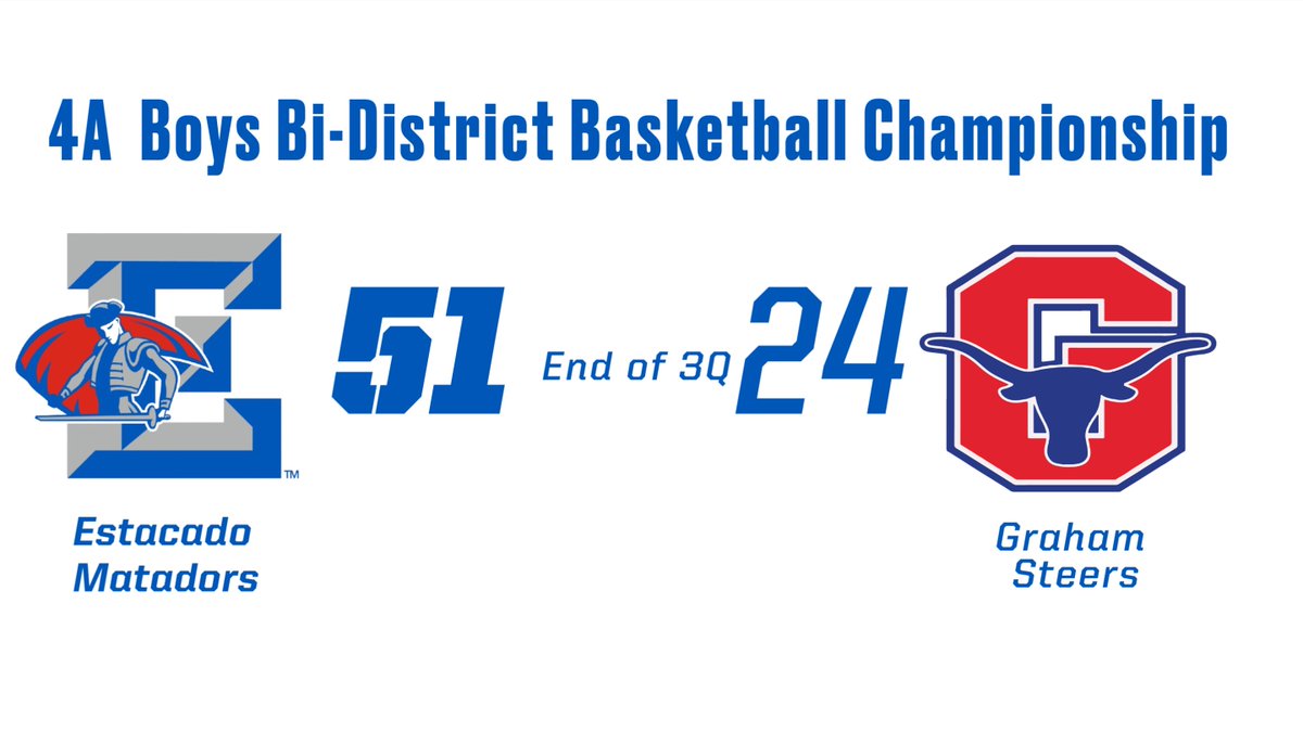 4A Boys Bi-District Basketball Championship
Update:

<a href="/LubbockISD/">Lubbock ISD</a>