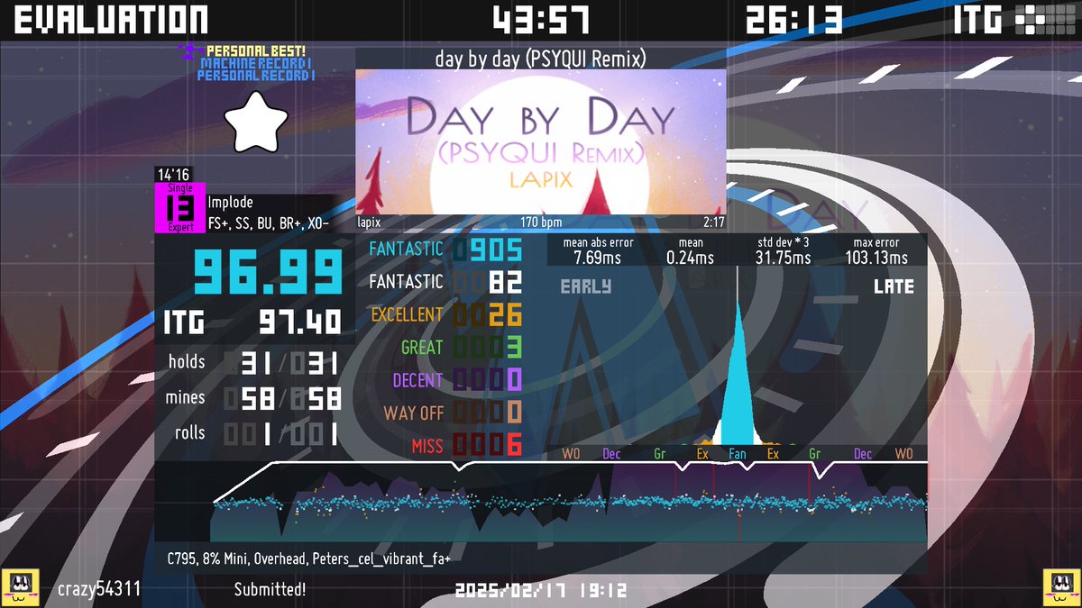 crazy54311's tweet photo. #DGEF25 twas a good set, children was a bit of a struggle cause having to do 120 measures wasnt sitting well with me like 3 or so times https://t.co/fww4OKgqFP