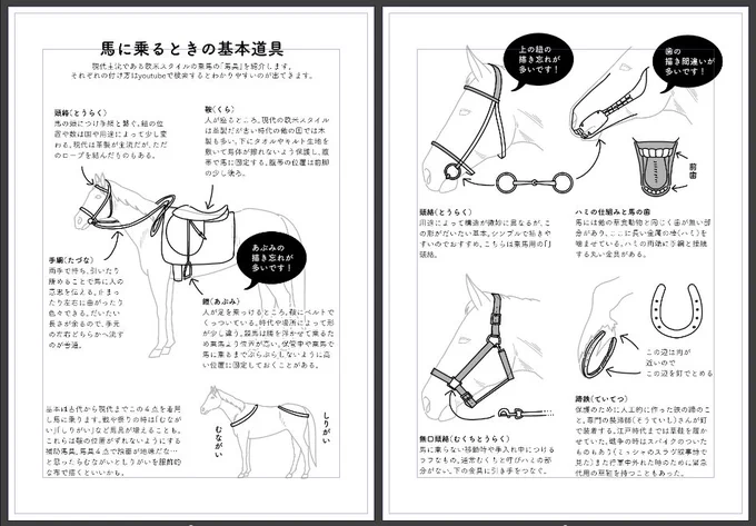コミケに詳しい人助けて!!
『創作のための馬がよくわかる本』をどのジャンルで申し込めばいいかわかんない!馬の創作じゃなくて民族学とか歴史のことなので「学問」で申し込んでも不備になんないよね?
△創作少女(動物)
△学問(文系)
×ギャンブル(競馬)
×男性向け(ケモノ) 