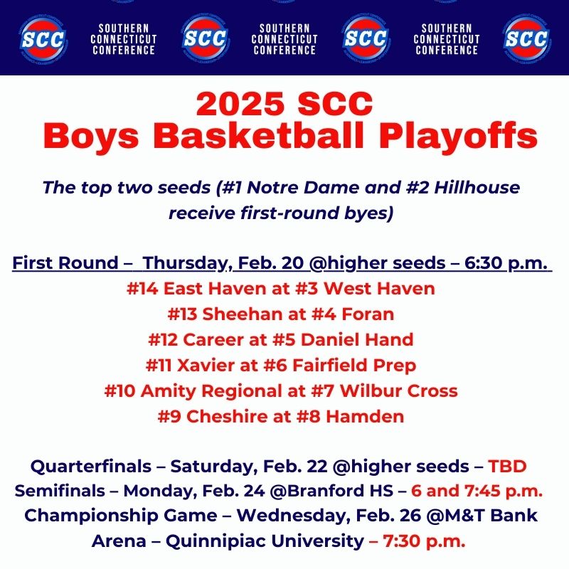 Al Carbone, SCC Commissioner (@scccommissioner) on Twitter photo The 2025 SCC Boys Basketball Playoffs, presented by <a href="/VerticalHoops/">Vertical Hoops</a>, are set! #ctbb
southernconnecticutconference.org/2025-scc-boys-… The 2025 SCC Boys Basketball Playoffs, presented by <a href="/VerticalHoops/">Vertical Hoops</a>, are set! #ctbb
southernconnecticutconference.org/2025-scc-boys-…