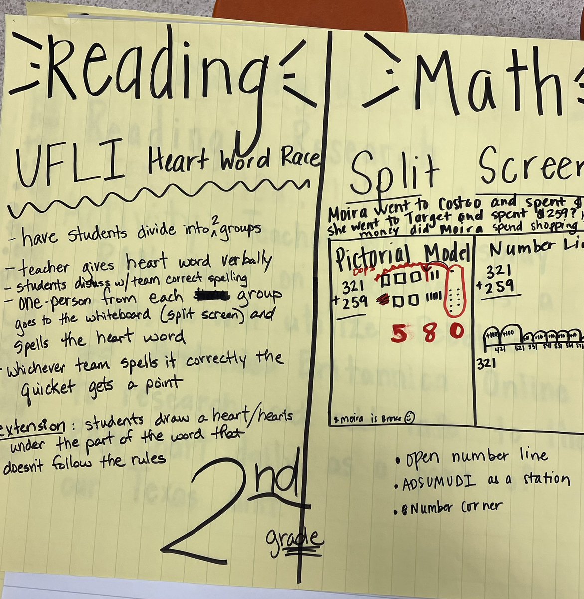 Julie Breedlove, M.Ed tweet media