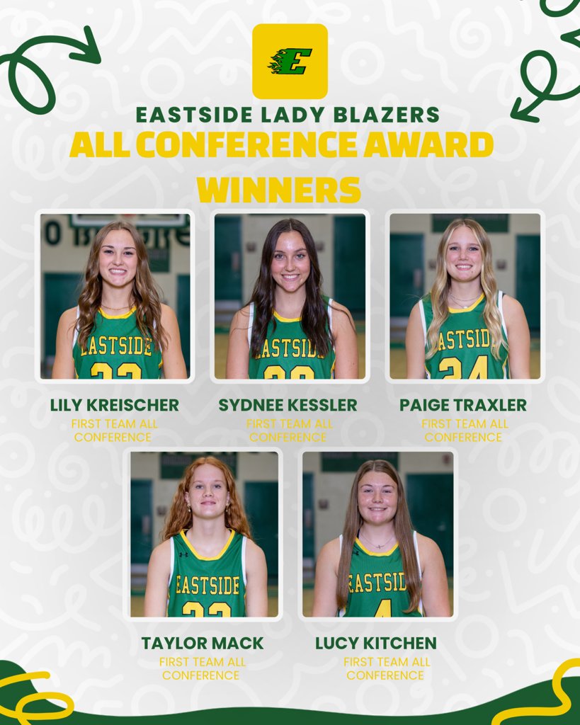 Reposting this as there was an error on the picture.  All five of these great young ladies were named NECC All-Conference.  I am so very proud of all of them.  There is only All-Conference and honorable mention.   Go Green⚡️⚡️⚡️⚡️