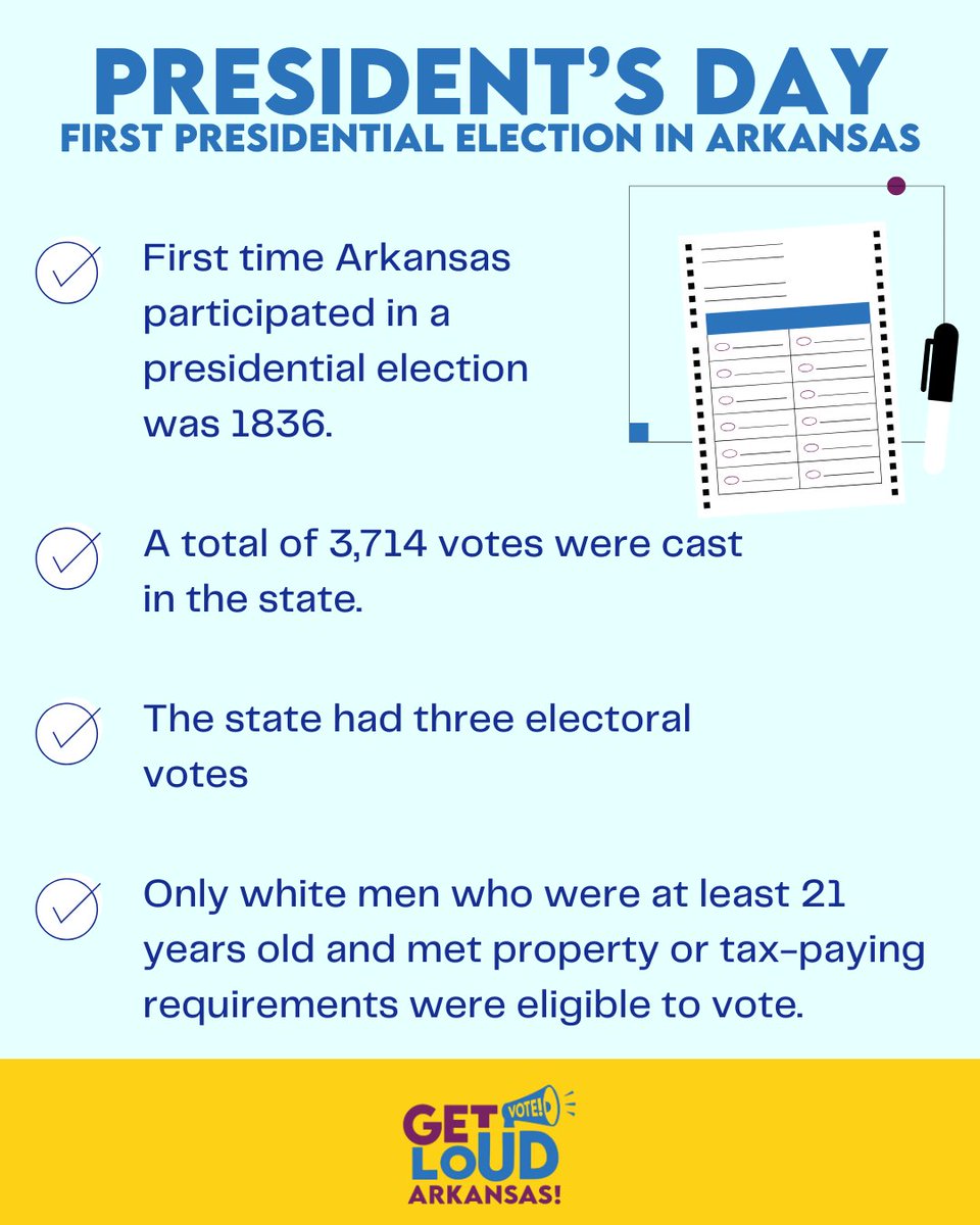 It's President's Day! Did you know Arkansas participated in its first Presidential election in 1836? Let's take a look at what voting looked like at the time.

#vote #votersuppression #getloud #presidentsday