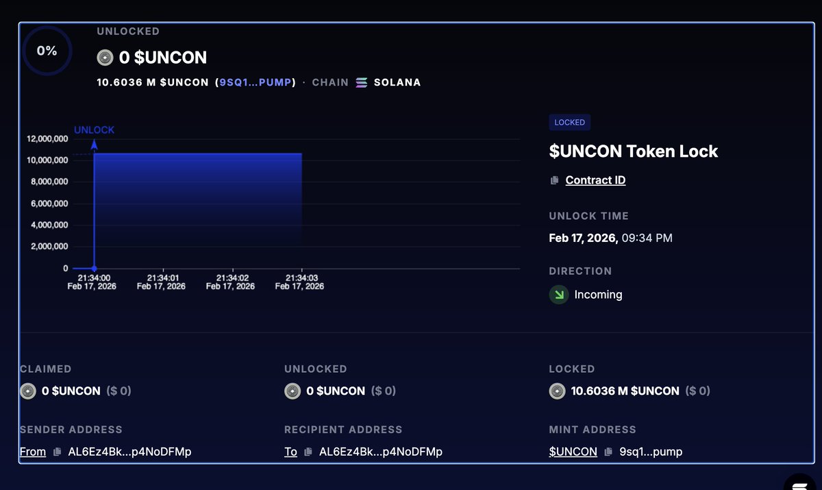 Dev Tokens Locked $UNCON

app.streamflow.finance/contract/solan…